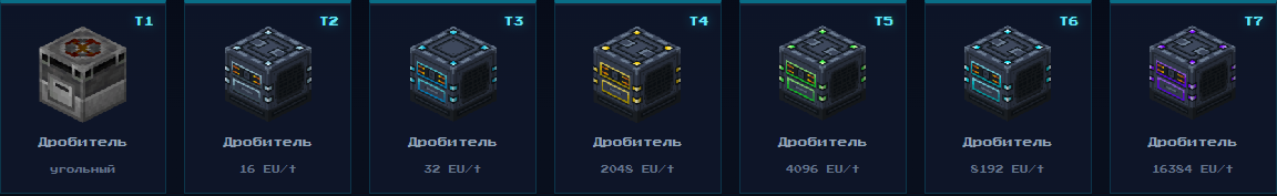 Тиры механизмов FrozenTech